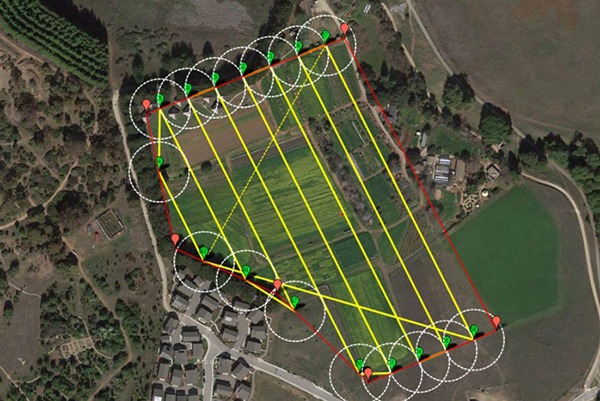 Land Survey